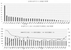 共享水域智能维护时代新机遇， 欧卡智舶城市合
